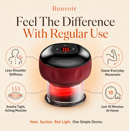 Renvoir Smart Massage Cupper