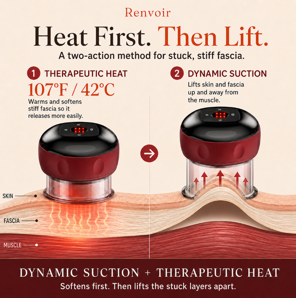 Renvoir Smart Massage Cupper