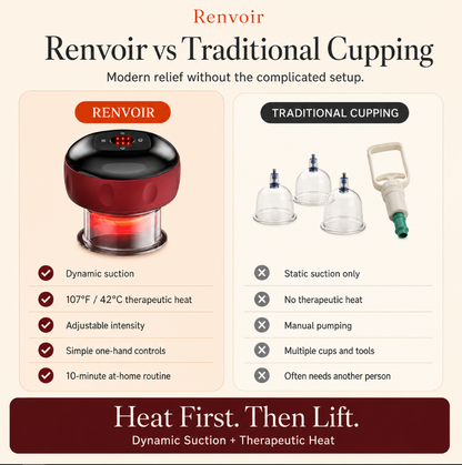 Renvoir Smart Massage Cupper