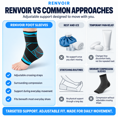 Renvoir Foot Sleeve
